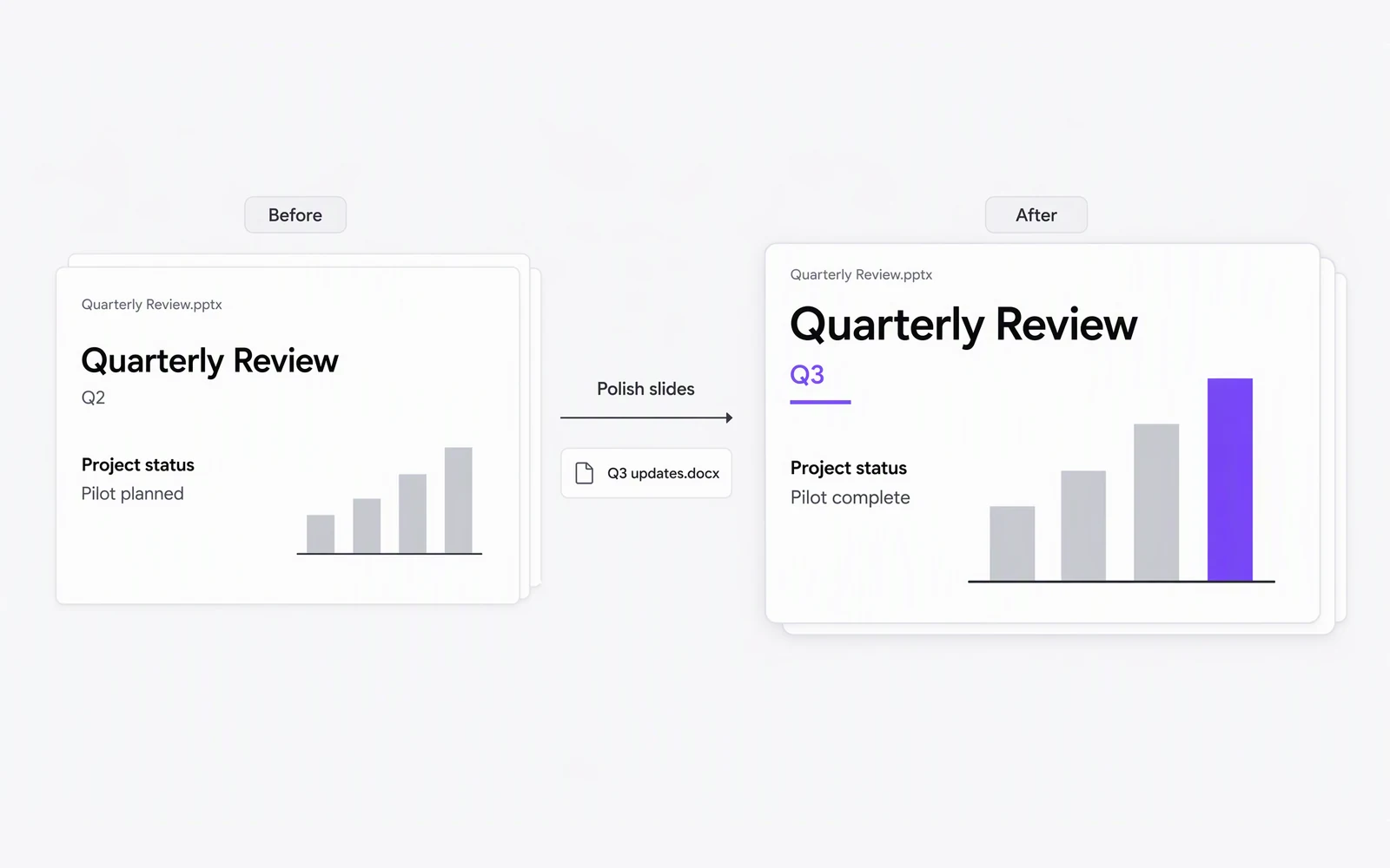 Before and after of an existing PowerPoint deck polished with new content