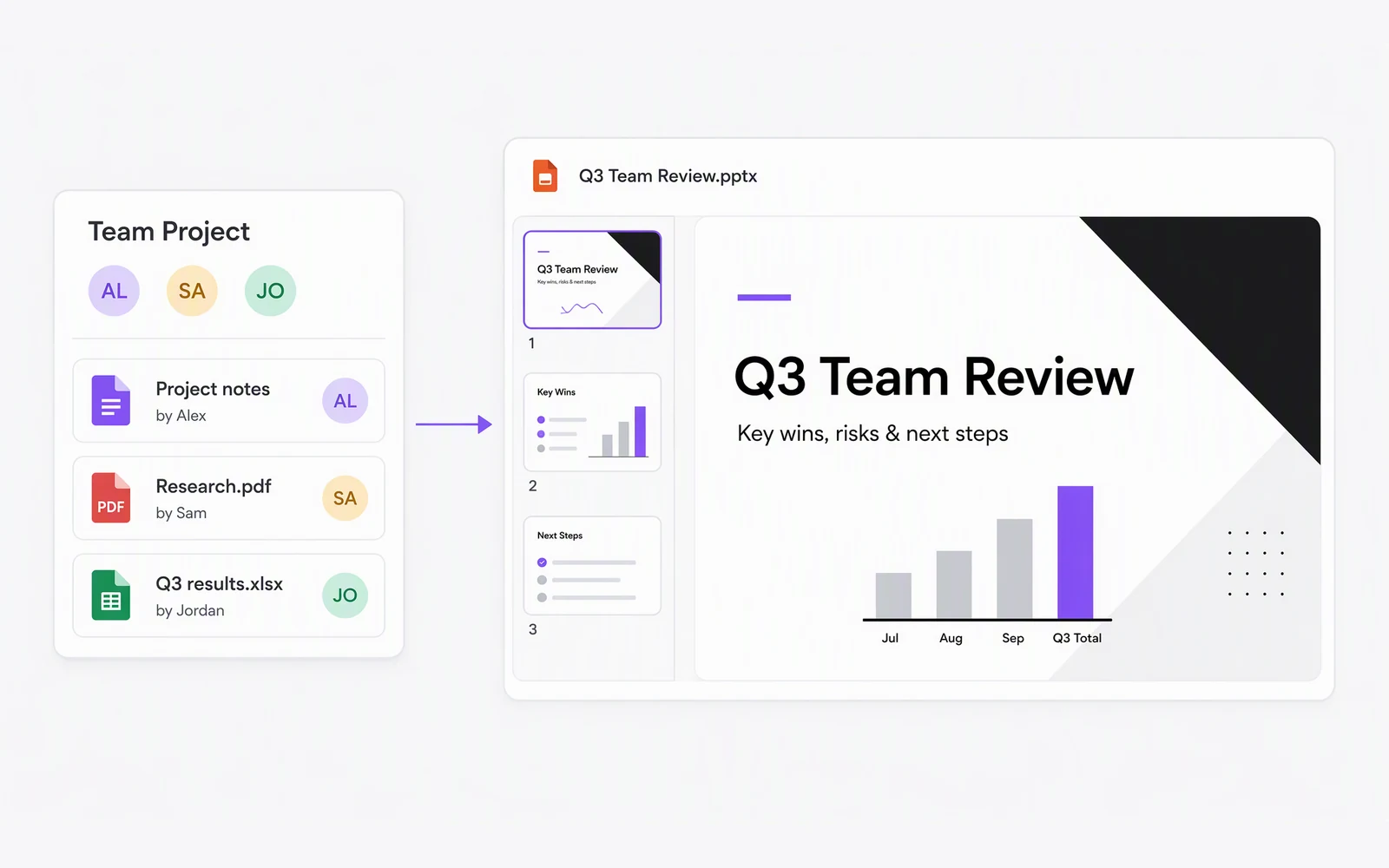 Teammates adding notes and files to a shared project to create one presentation